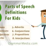 8 Parts of Speech Definitions For Kids