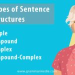 4 Types of Sentence Structures in English