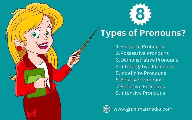 What are the 8 Types of Pronouns With Examples?